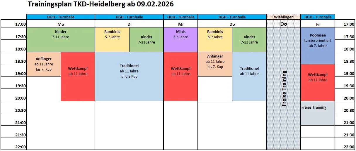 Trainingszeiten TKD Heidelberg – Übersicht als Grafik